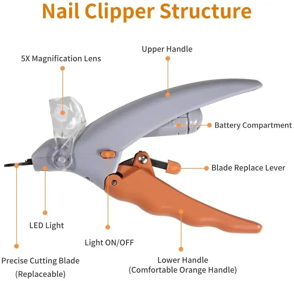 Professional Pet Nail Clipper Scissors With LED Light Cat Dog Nail